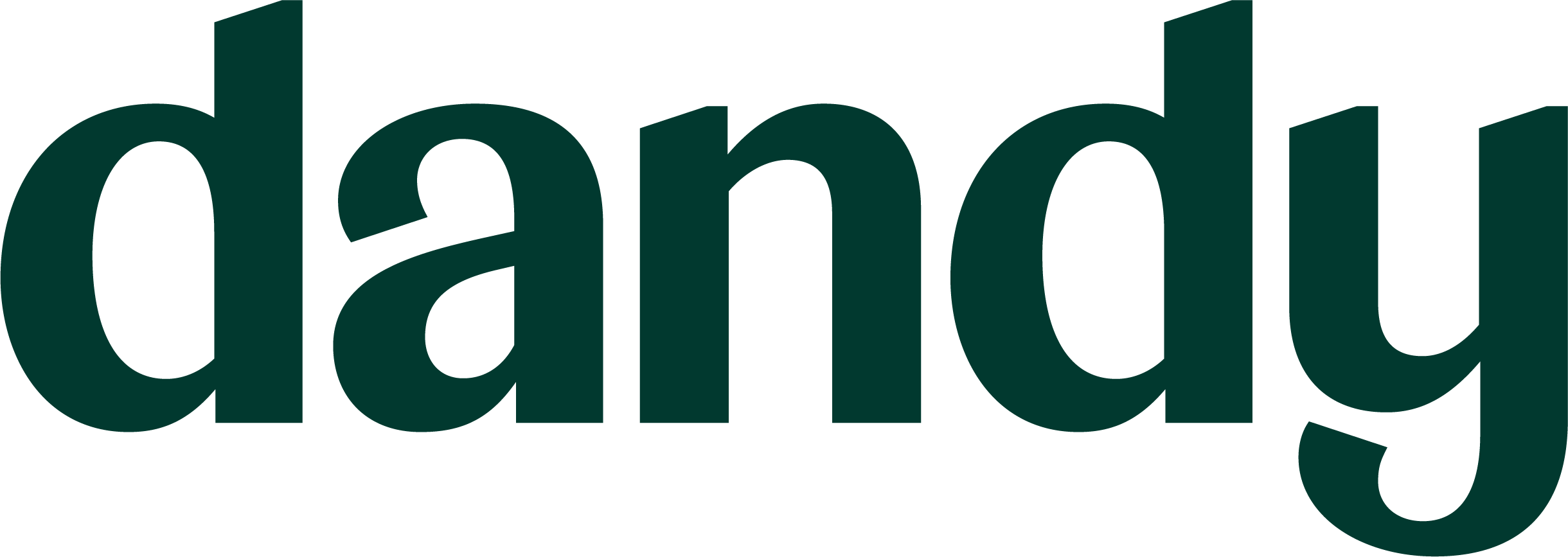dandy_logo_teal
