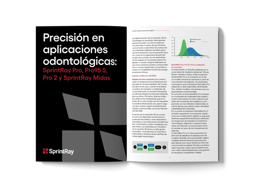 mockup-interiores-ebook-SprintRay-2025